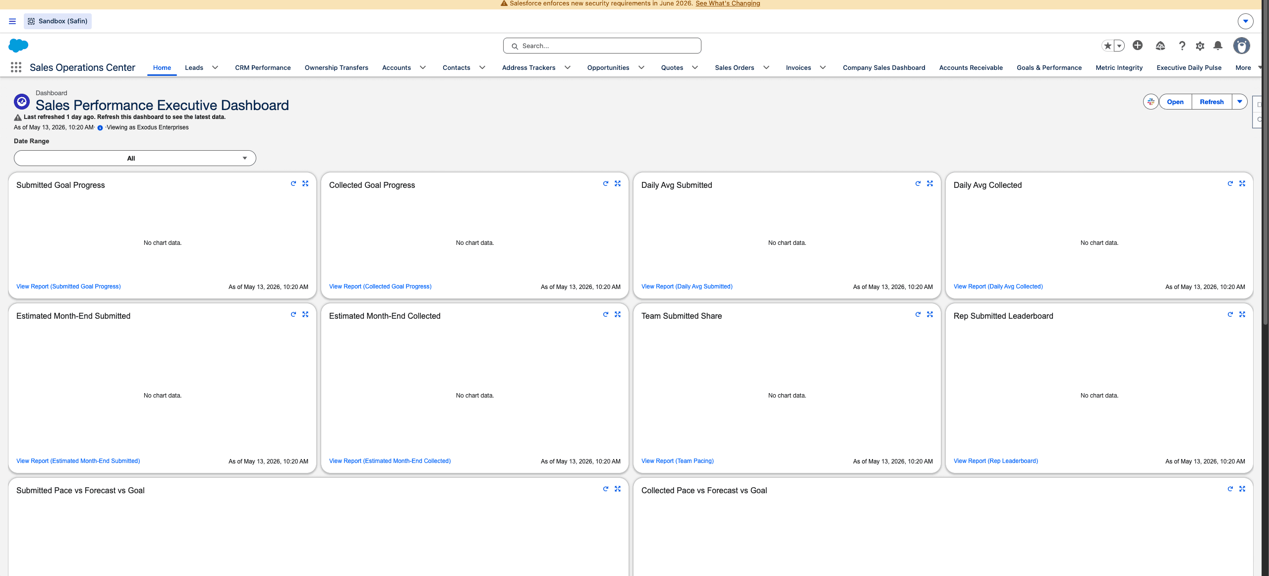 Safin dev sandbox Sales Operations dashboard